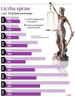 Szef został oskarżony? Może to zrobić tylko jednostka, nie cała instytucja