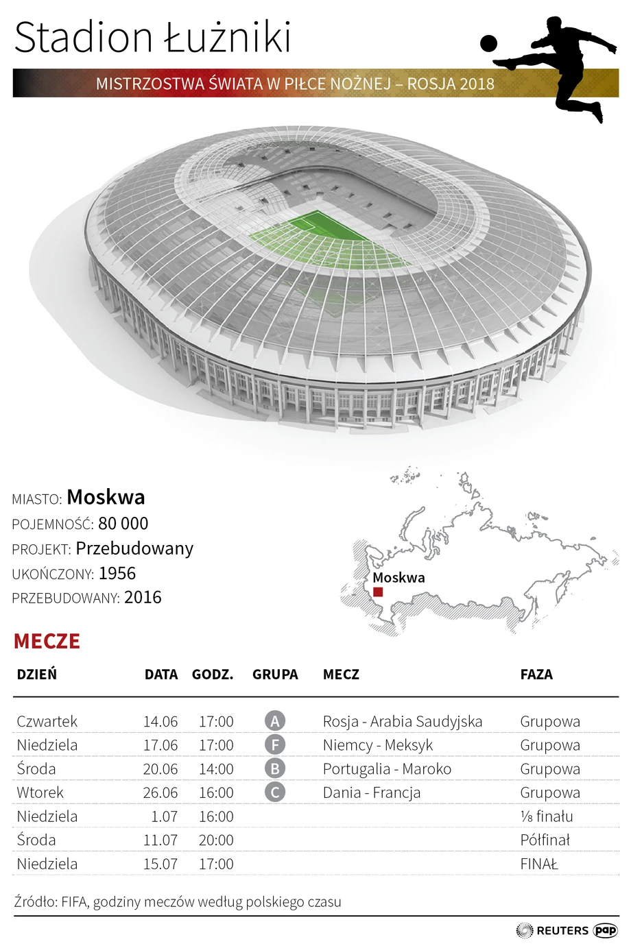 Mecz otwarcia odbędzie się w Moskwie