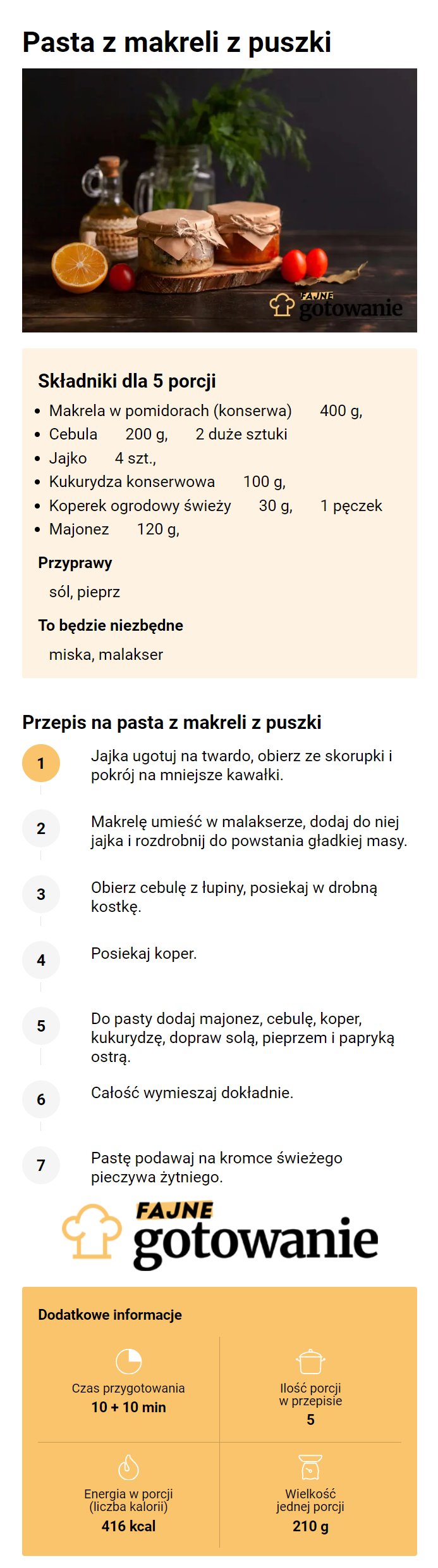 Pasta z makreli z puszki