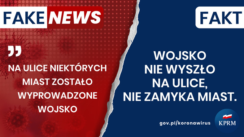 Koronawirus - przegląd fake newsów