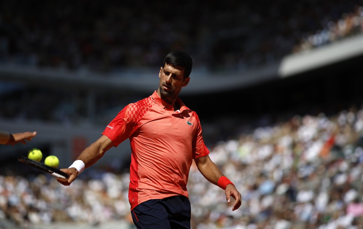 Novak Djokovic