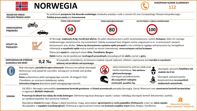 Ferie zimowe za granicą – przepisy drogowe i koszty autostrad