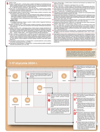 Terminy ważne dla sfery budżetowej