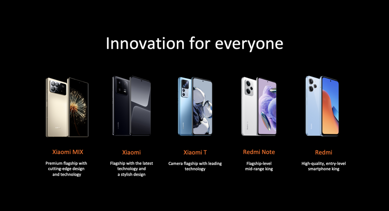 Xiaomi is ready to make waves once again with the highly anticipated launch of the Xiaomi 13T in Nigeria on September 27, 2023.
