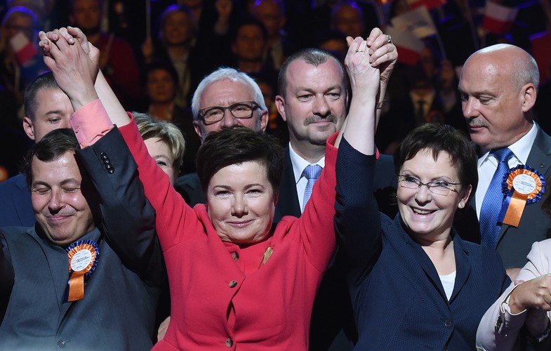 Warszawsko-mazowiecka konwencja samorządowa Platformy Obywatelskiej