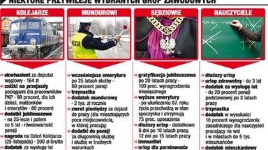 Przywileje urzędników, kolejarzy, policjantów i nauczycieli. Wypłata plus coś ekstra