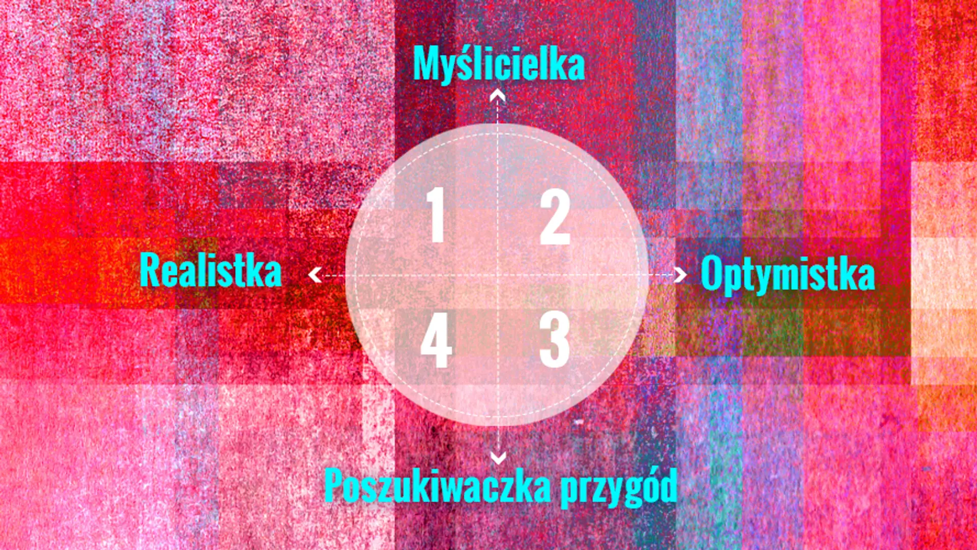 TEST: co sposób, w jaki postrzegasz kolory mówi o Twoim postrzeganiu świata?