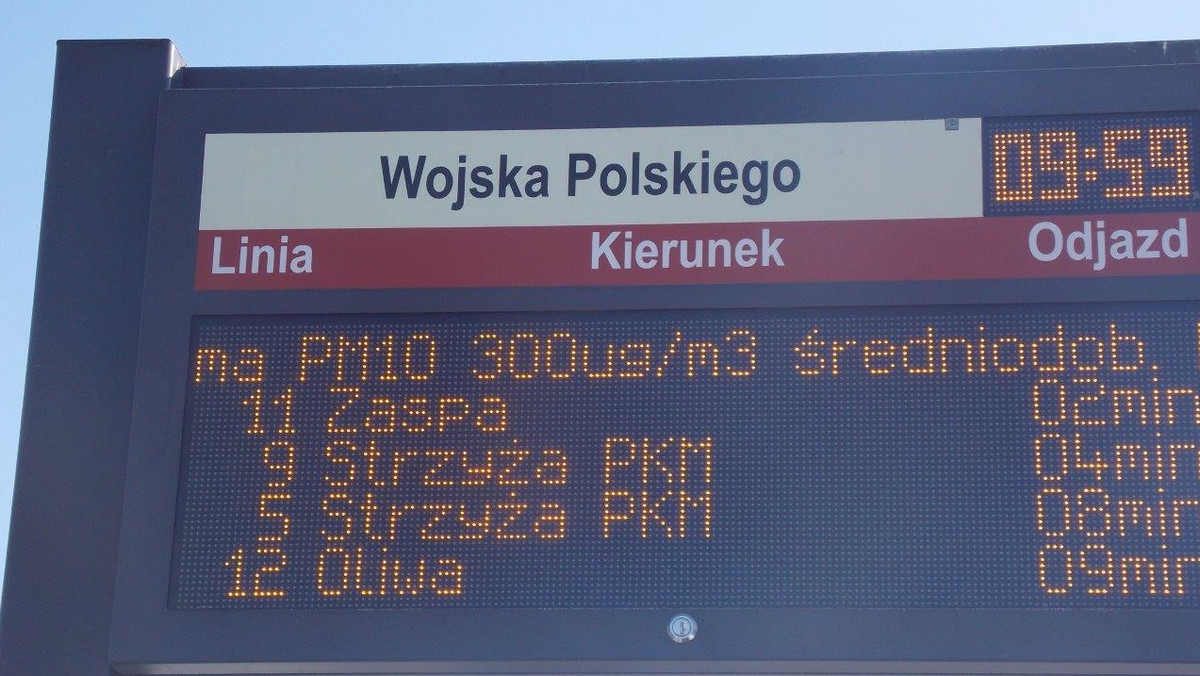 Na 115 tablicach na przystankach w Gdańsku wyświetlane są już nie tylko informacje, kiedy przyjedzie (lub nie) tramwaj, czy autobus. Teraz pasażerowie mogą na bieżąco śledzić poziom zanieczyszczenia powietrza.