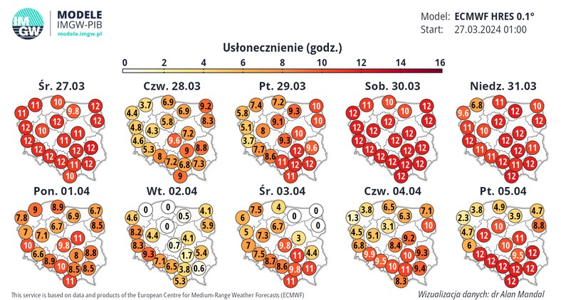 Koniec tygodnia przyniesie bardzo dużo słońca