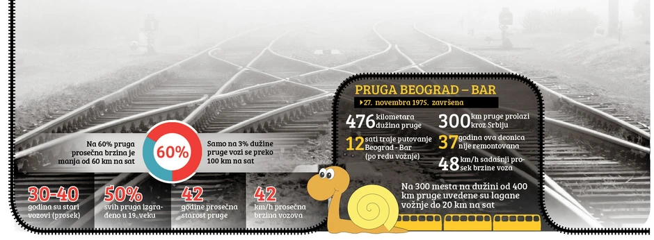 Klikni za uvećanje (+)