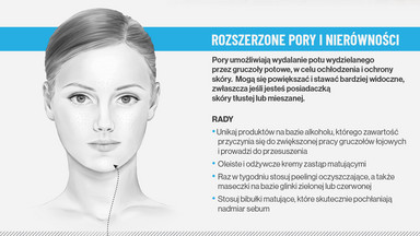 Poznaj potrzeby swojej skóry i znajdź idealną pielęgnację [INFOGRAFIKA] [INFOGRAFIKA]