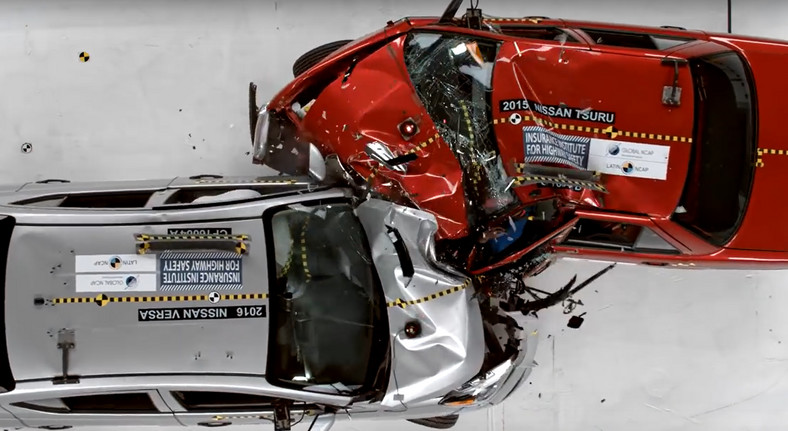 Crashtest - Insurance Institute for Highway Safety.