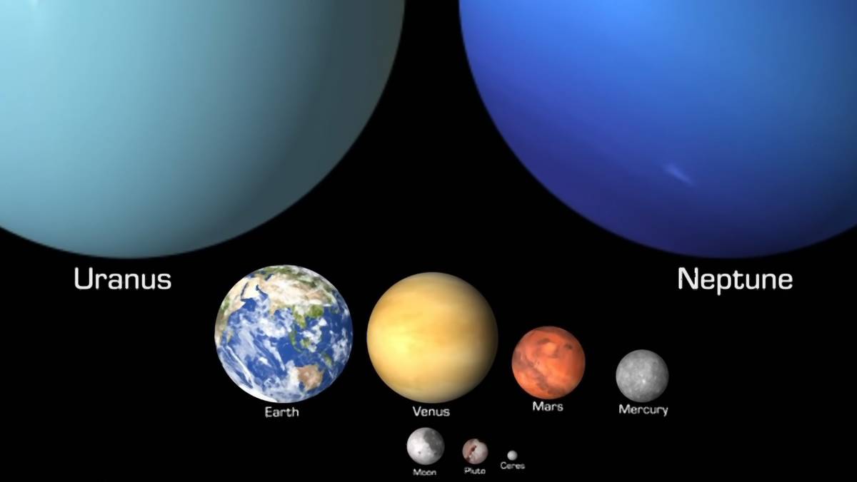 Tak wygląda Ziemia obok innych obiektów Układu Słonecznego. Porównanie ...