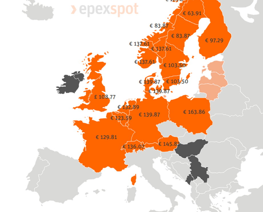 Ceny aukcyjne energii w krajach Europy