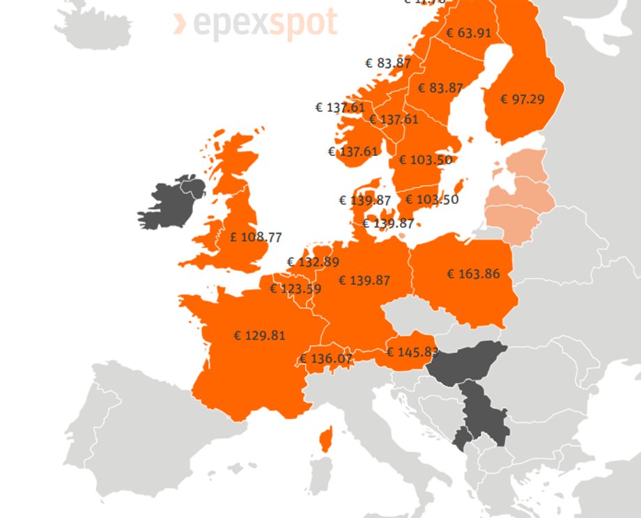 Ceny aukcyjne energii w krajach Europy