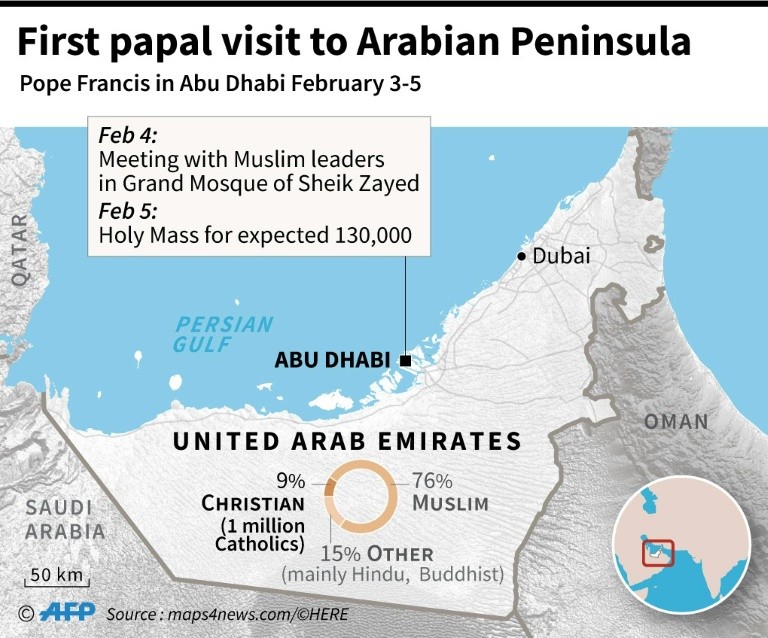 Pope Francis will make the first papal visit to the Arabian penninsula from February 3-5