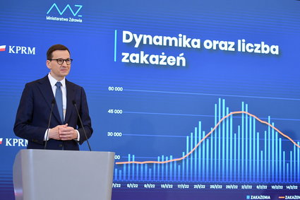 Premier ogłasza znoszenie obostrzeń. "Jesteśmy na poziomie szczytu grypy"