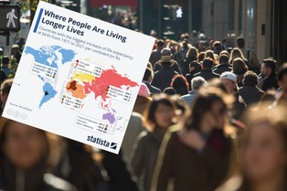 Oczekiwana długość życia ludzkiego ekspresowo rośnie. Jak na tle świata wypadła Polska?