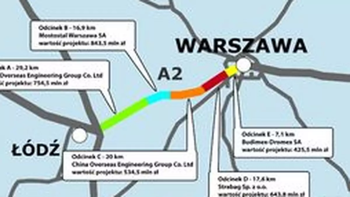 Autostrada A2: podpisano umowy na budowę odcinka Stryków - Konotopa