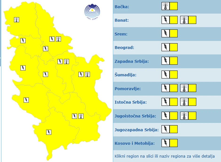 Meteoalarm za danas