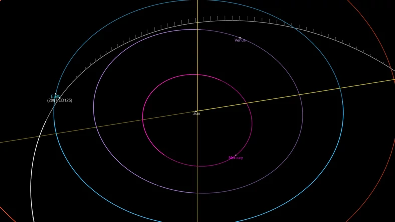 Asteroida 2007 ED125