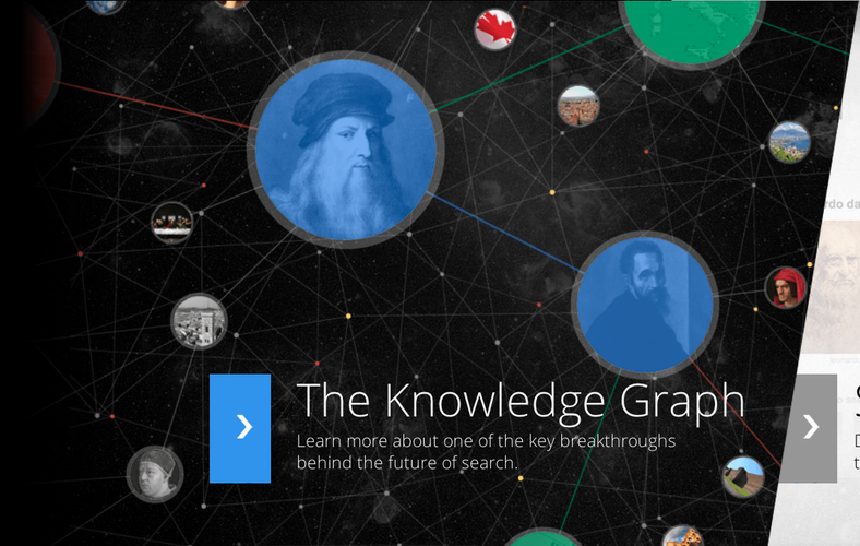 <b>Graf Wiedzy</b>
<br><br>
The Knowledge Graph to rodzaj inteligentnej wyszukiwarki, do której możemy się zwrócić tak, jak do naszego znajomego. Graf wiedzy będzie zapamiętywał nasze pytania, co umożliwi jeszcze dokładniejszy i bardziej spersonalizowany proces wyszukiwania potrzebnych informacji.