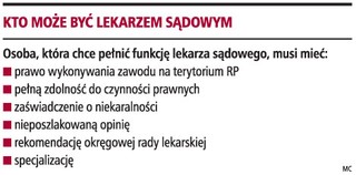 Zwolnienie z rozprawy tylko od lekarza sądowego