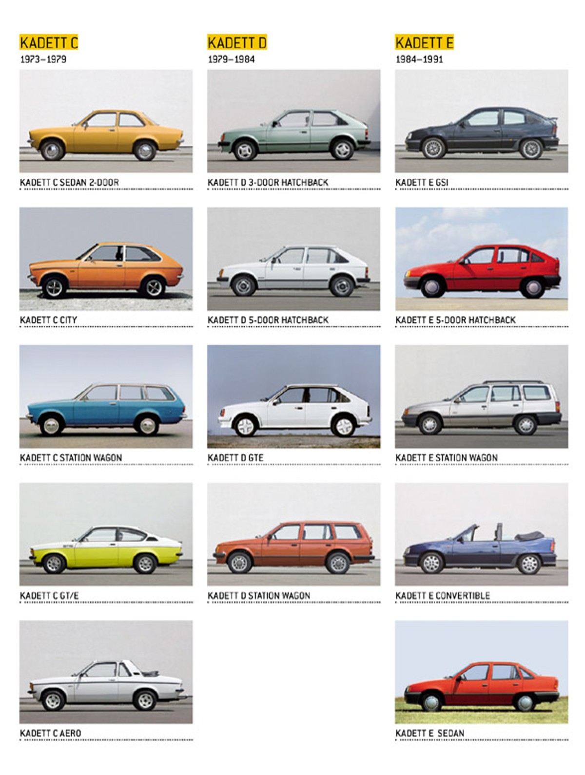 Pierwszy Opel z Niemiec. Nowy z Polski