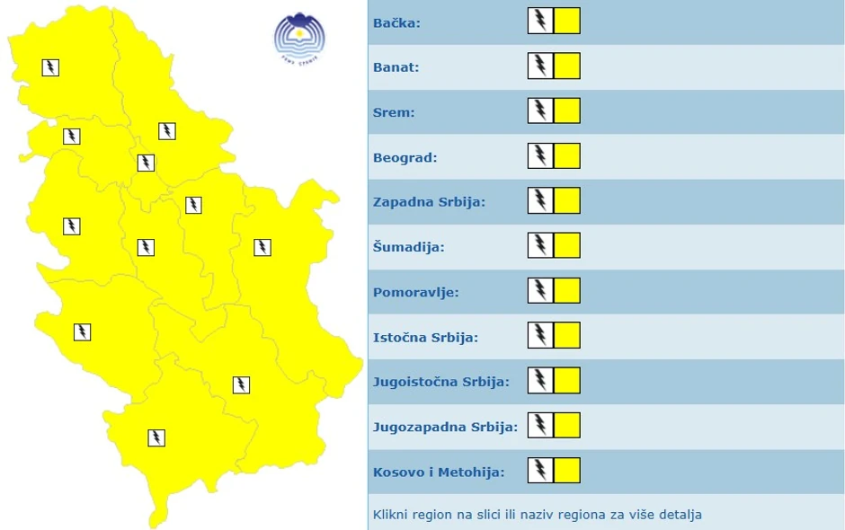 Meteoalarm za petak