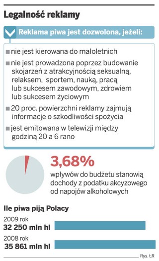 Samochód firmowy nie jest słupem reklamowym