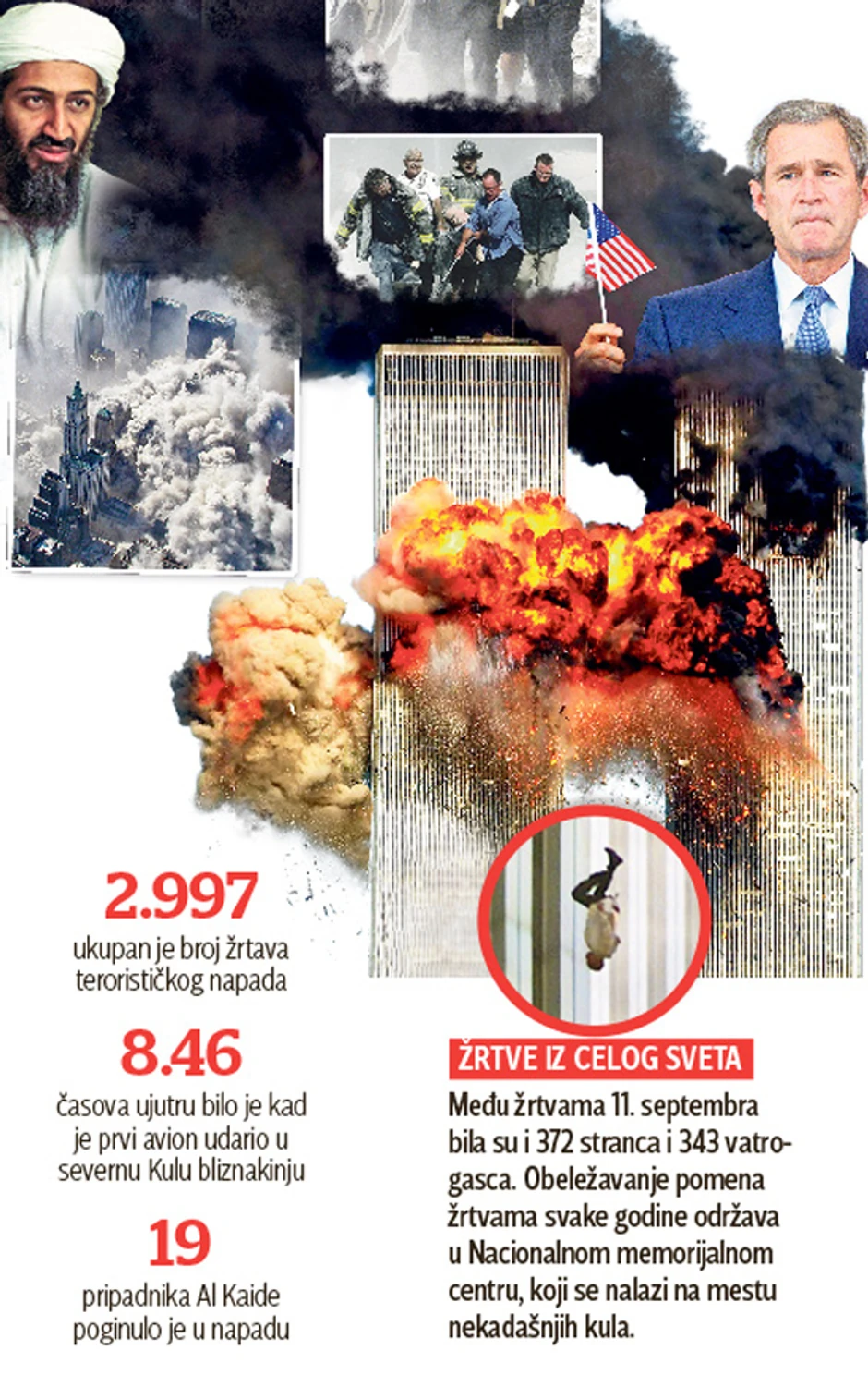 Terostički napad 11. septembra