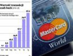 Cash back: teraz sklep zastąpi nam bankomat