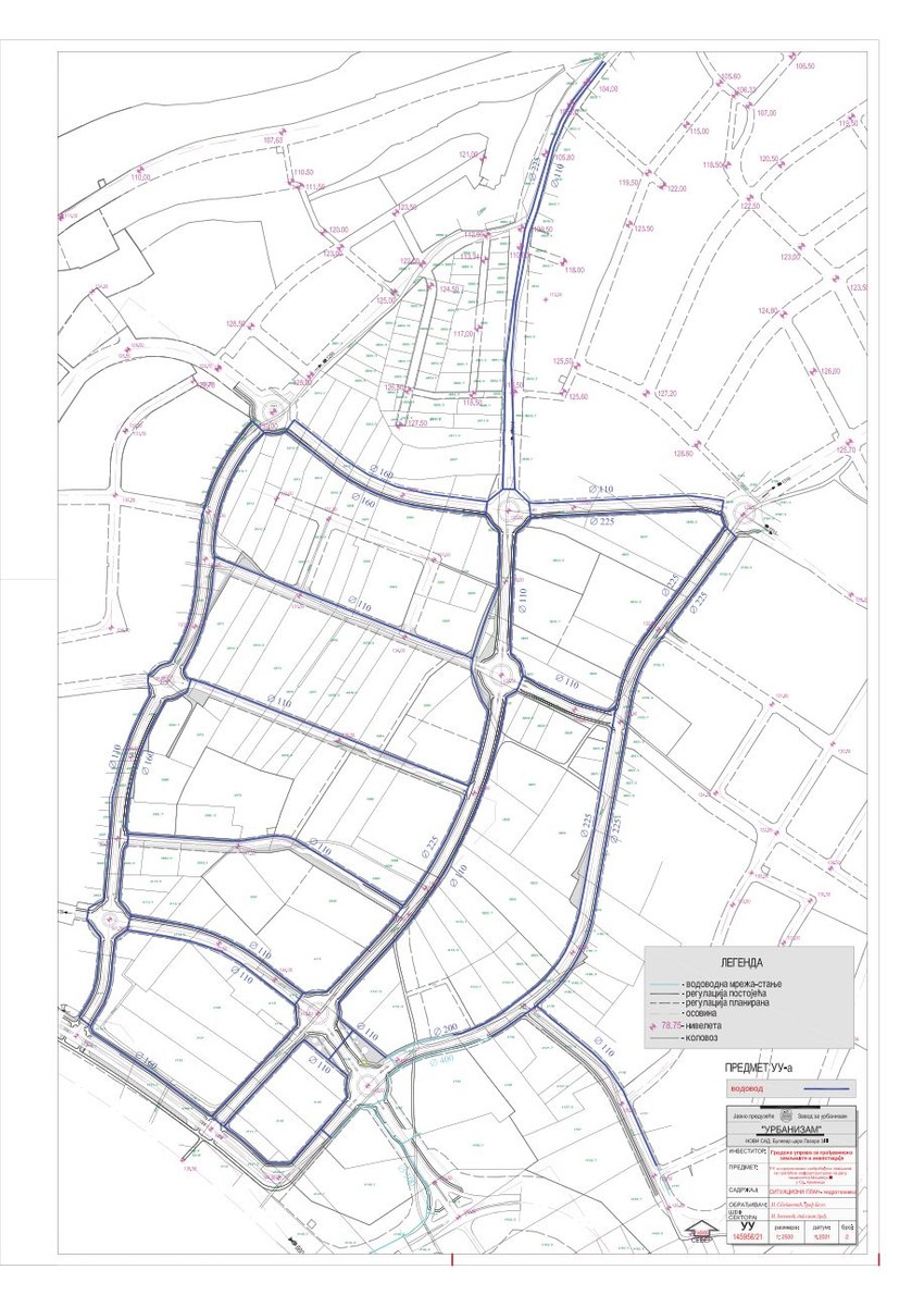 Plan urbanizacije Mišeluka