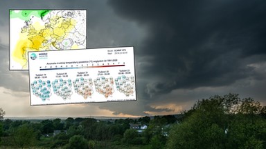 Znamy najnowsze prognozy na maj. Letnia pogoda może wyraźnie zwolnić [MAPY]