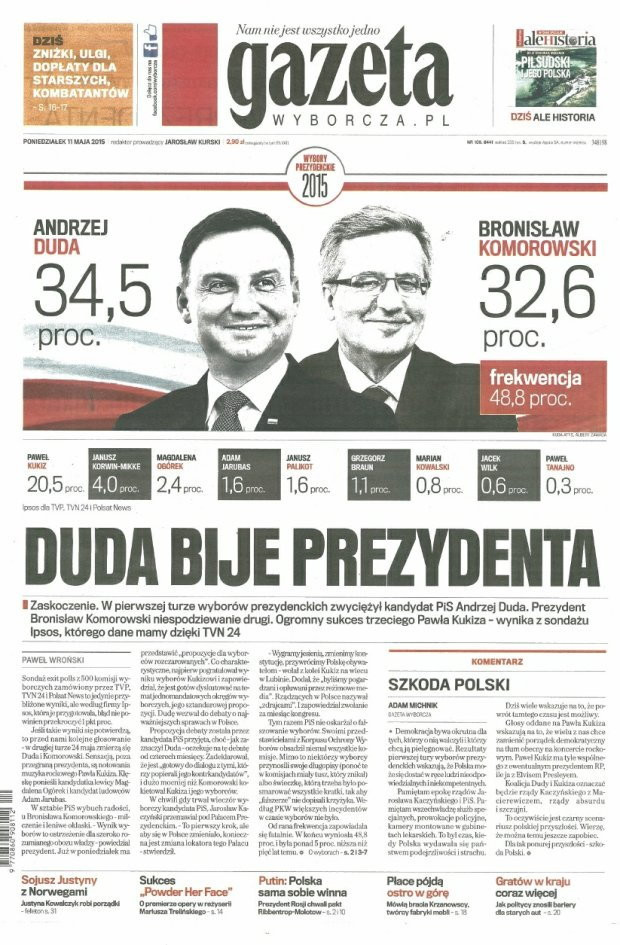 Gazeta Wyborcza