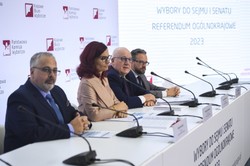 Wybory 2023. PKW podała dane z 95,65 proc. komisji