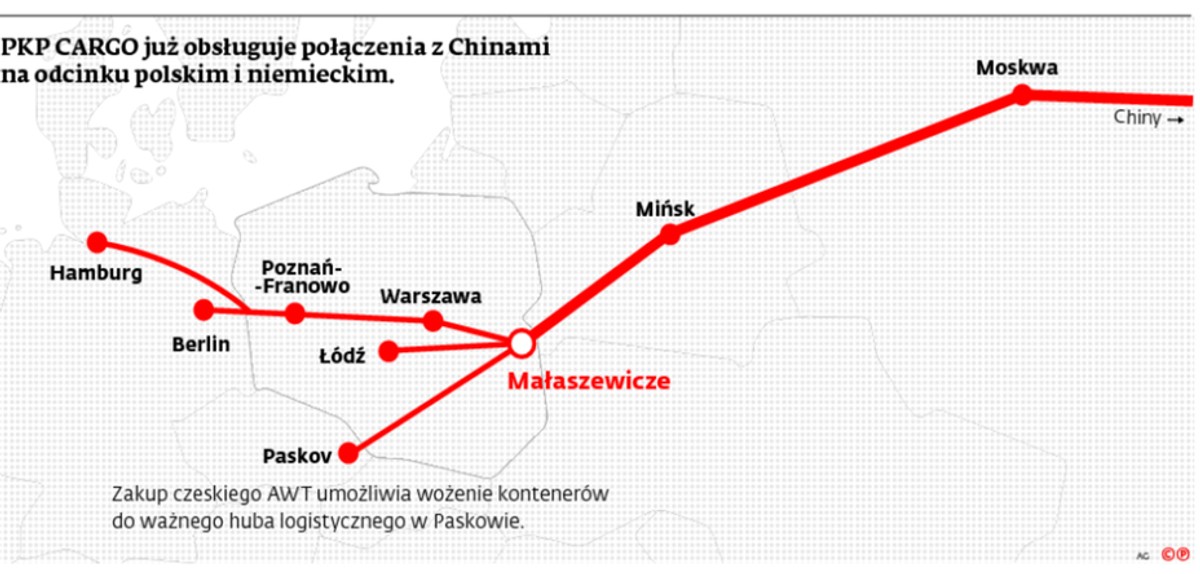 PKP CARGO już obsługuje połączenia z Chinami na odcinku polskim i niemieckim