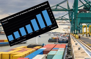 Tak przestępcy piorą brudne pieniądze. Dominuje jedna branża