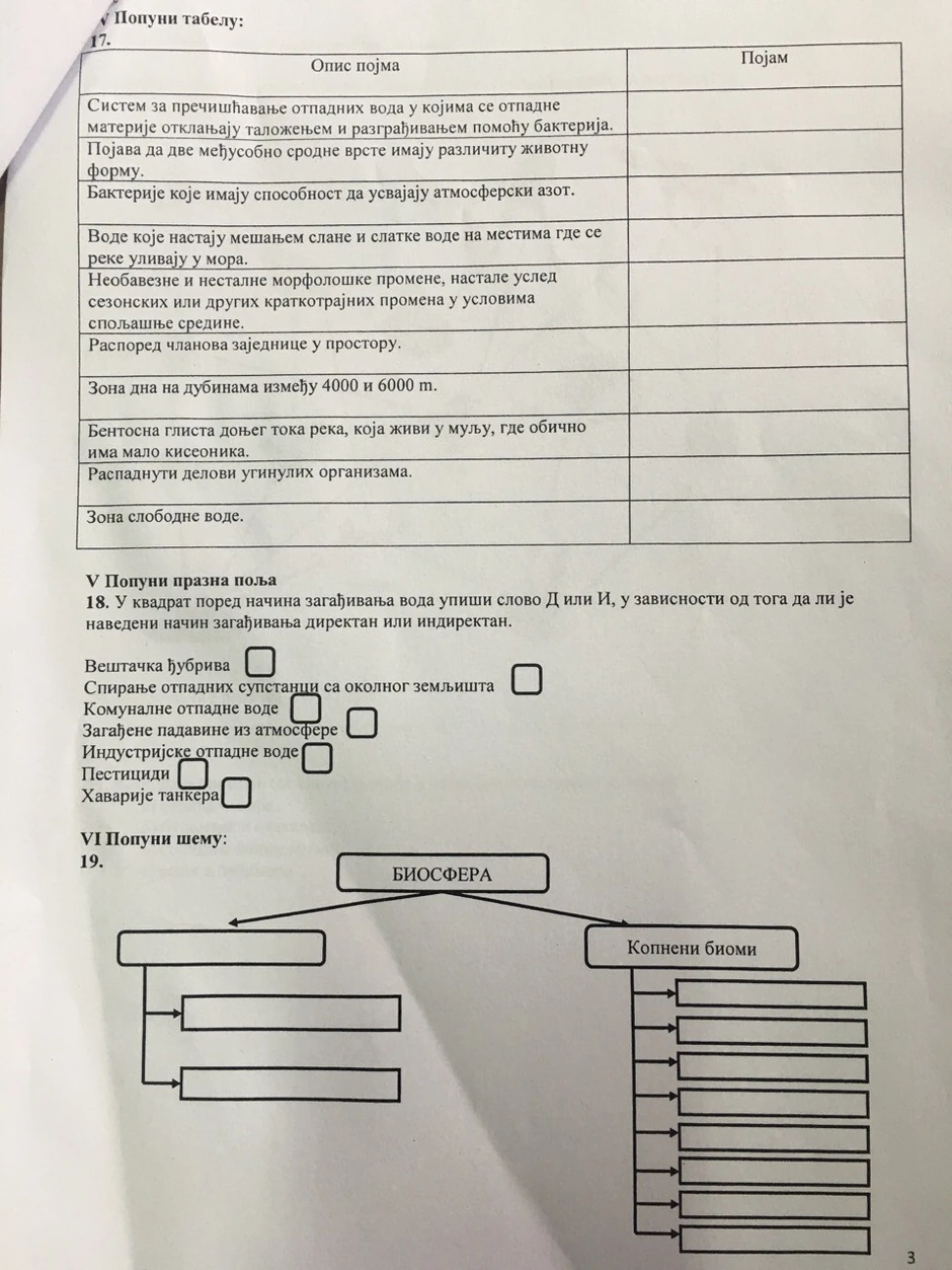 Test sa takmičenja iz Biologije