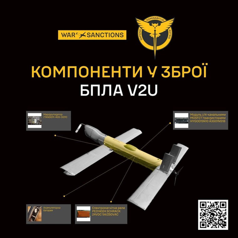 Co kryje dron V2U