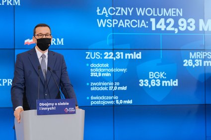 Problem z podatkiem od wsparcia z tarczy finansowej. Przedsiębiorcy czekają na decyzję MF