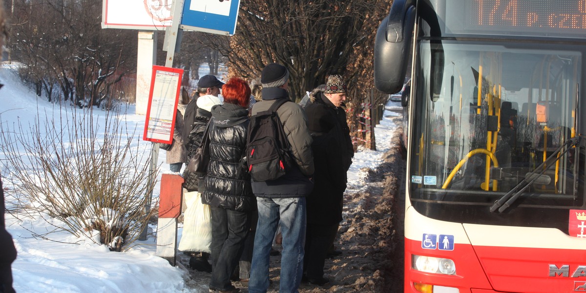 pętla autobusowa kolejowa