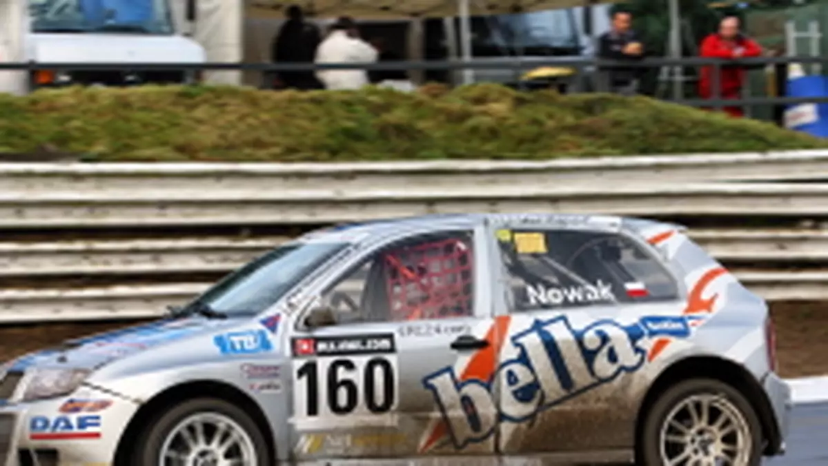 Rallycross: sukces Łukasza Zolla w Mistrzostwach Europy