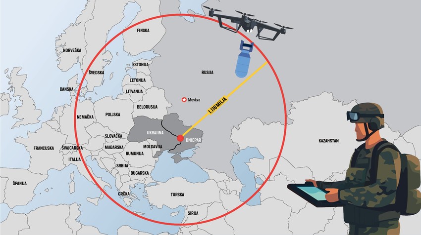 Domet novih ukrajinskih dronova