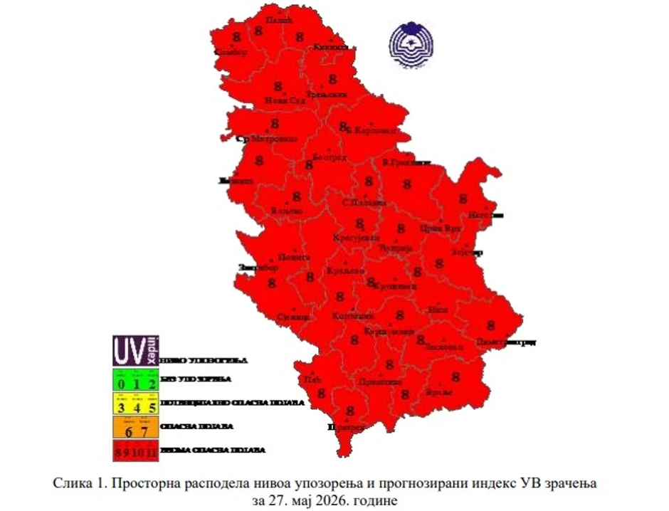 UV indeks zračenja u "crvenom"