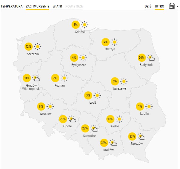 Zachmurzenie przeważnie w południowej części Polski