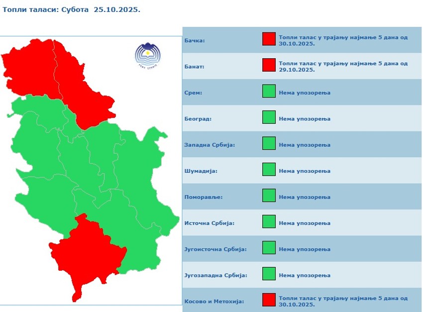 RHMZ mapa meteoalarm