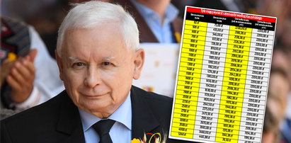 Kaczyński ogłosił wyższe czternastki dla seniorów. Jest haczyk [MAMY WYLICZENIA]
