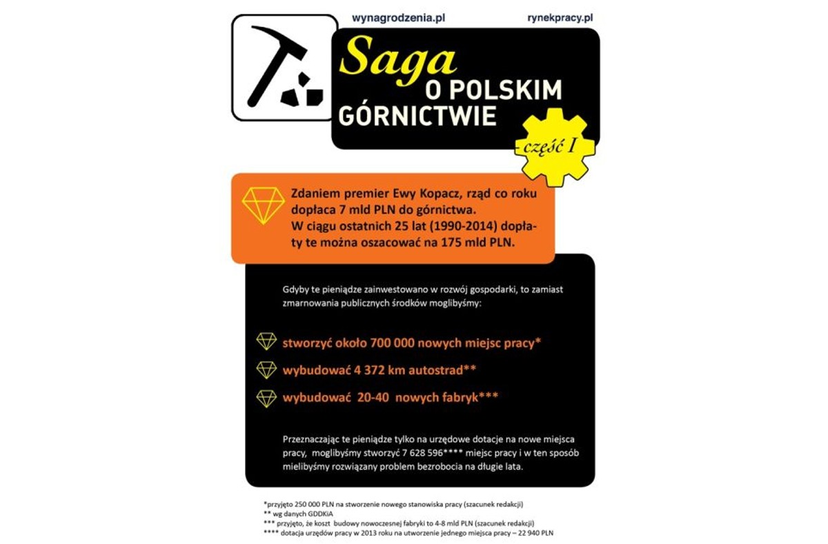 Saga o polskim górnictwie / źródło: wynagrodzenia.pl