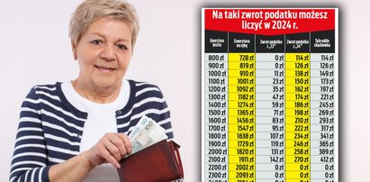 W przyszłym roku skarbówka też zwróci podatek. Seniorzy zyskają [TABELA]